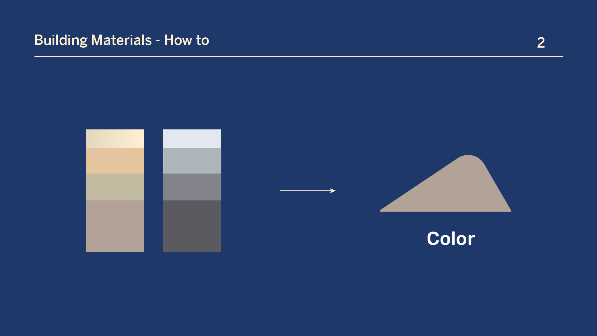 ETH Zürich illustration system
