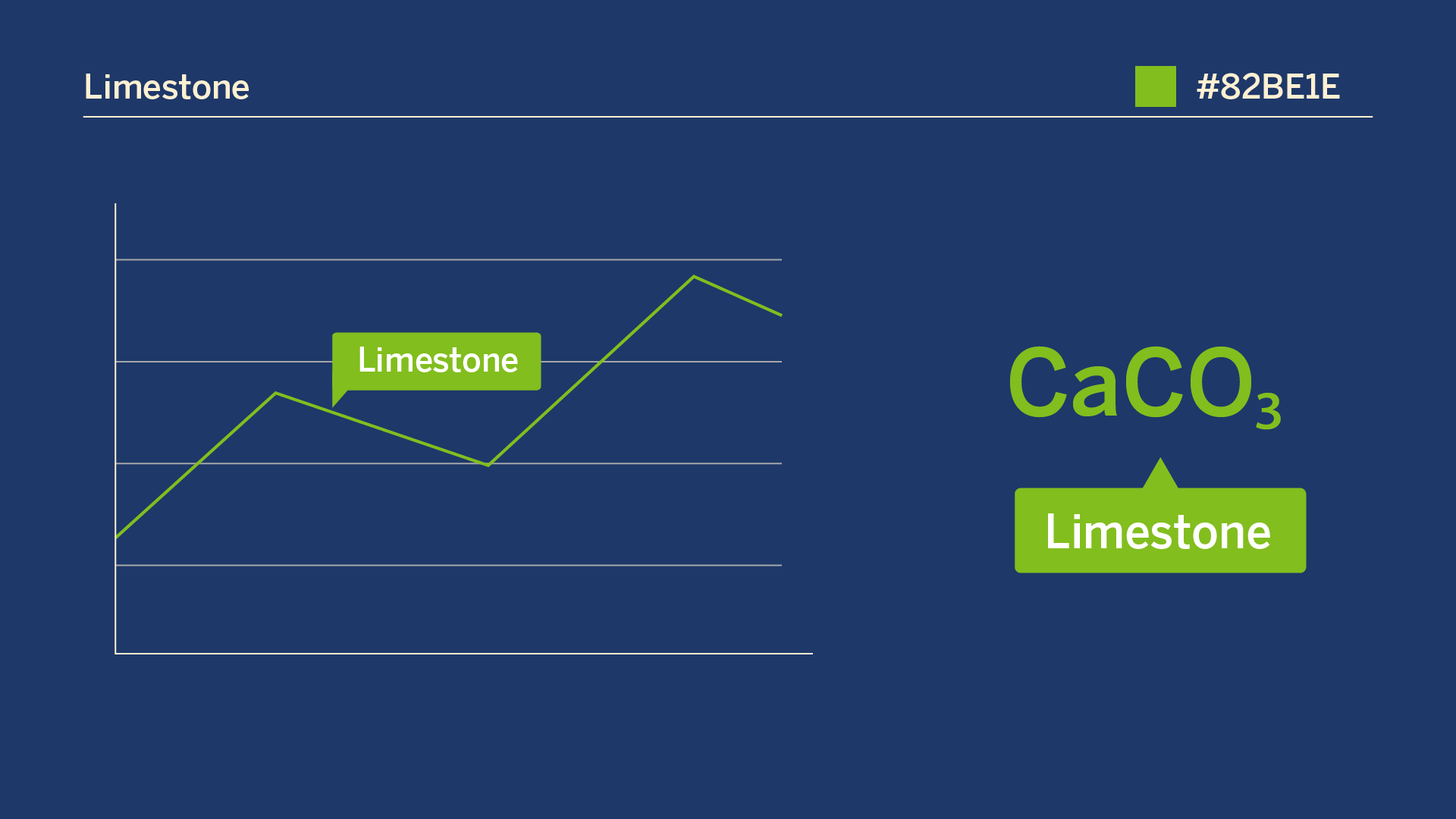 ETH Zürich outcomes