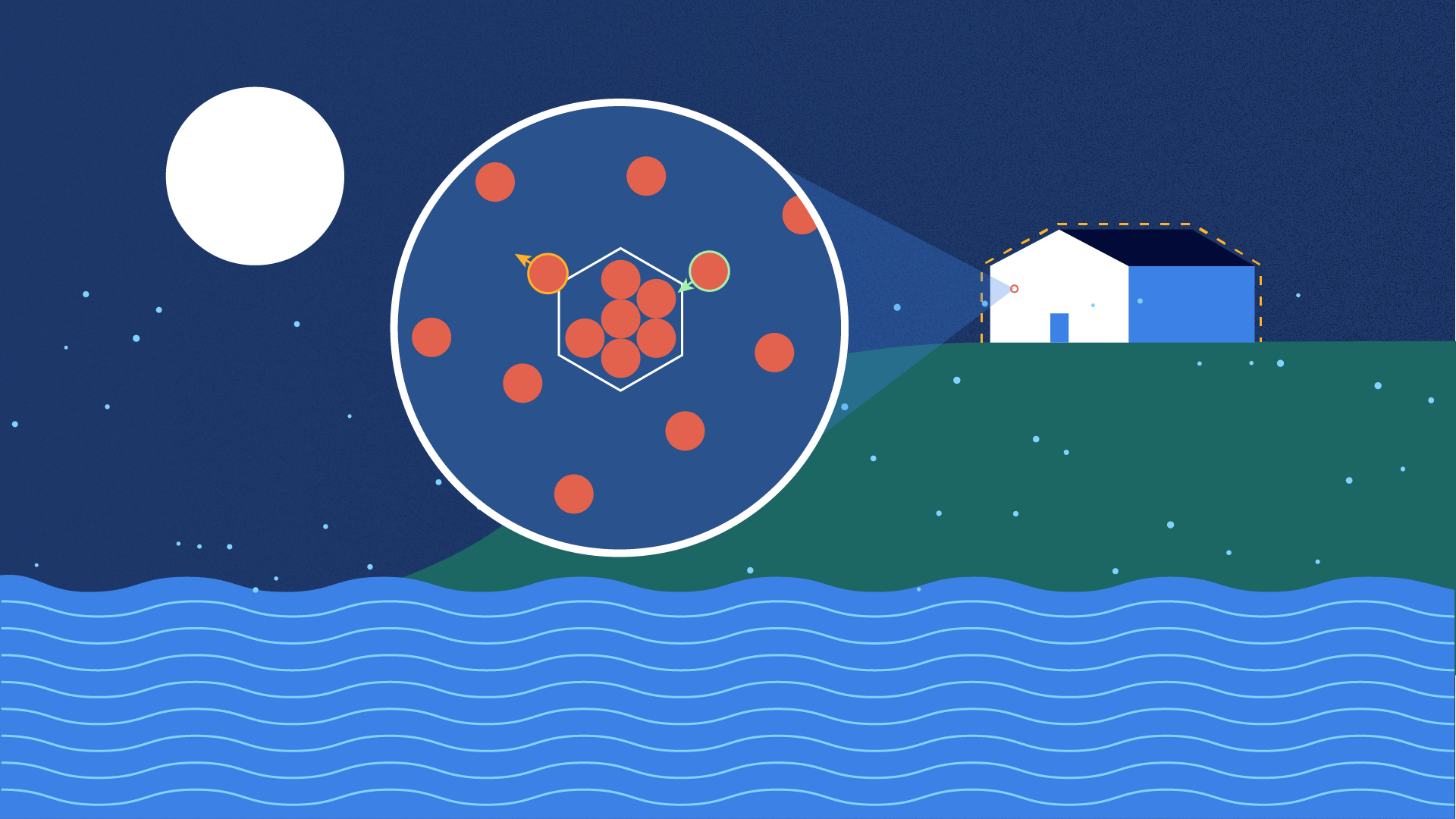ETH Zürich case study